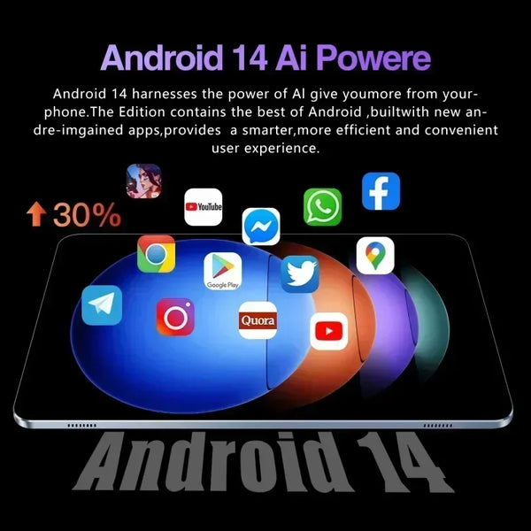 2024 Original Pad 6S Pro Android 14 16GB+1T 20000mAh 11inch HD 4K Global Version Tablet PC GPS 5G Dual SIM Bluetooth WiFi Tablet - My Store