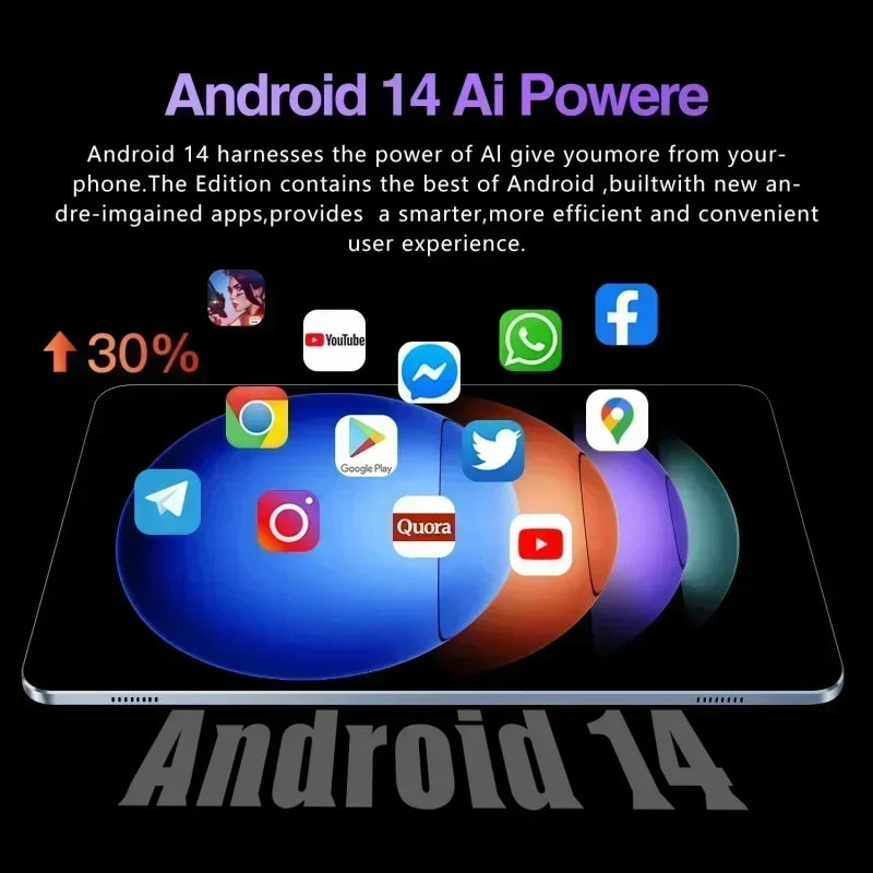 2024 Original Pad 6S Pro Android 14 16GB+1T 20000mAh 11inch HD 4K Global Version Tablet PC GPS 5G Dual SIM Bluetooth WiFi Tablet - My Store